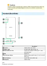 Предварительный просмотр 5 страницы Kyocera DIGNO BX2 Manual