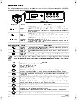 Preview for 36 page of Kyocera DISCOVER FS-3830N Installation Manual