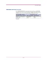 Preview for 213 page of Kyocera DISCOVER FS-3830N Operation Manual