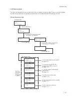 Предварительный просмотр 37 страницы Kyocera DISCOVER FS-3830N Service Manual