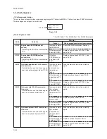 Предварительный просмотр 52 страницы Kyocera DISCOVER FS-3830N Service Manual