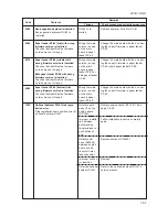 Preview for 53 page of Kyocera DISCOVER FS-3830N Service Manual