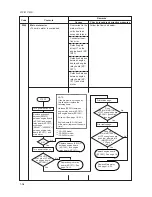 Предварительный просмотр 54 страницы Kyocera DISCOVER FS-3830N Service Manual