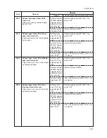 Preview for 55 page of Kyocera DISCOVER FS-3830N Service Manual