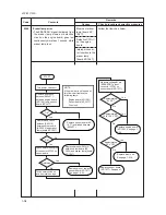 Предварительный просмотр 58 страницы Kyocera DISCOVER FS-3830N Service Manual