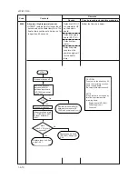 Предварительный просмотр 60 страницы Kyocera DISCOVER FS-3830N Service Manual