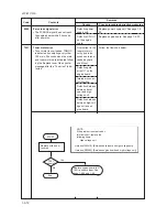 Предварительный просмотр 62 страницы Kyocera DISCOVER FS-3830N Service Manual