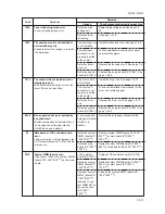 Preview for 63 page of Kyocera DISCOVER FS-3830N Service Manual