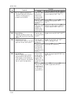 Preview for 64 page of Kyocera DISCOVER FS-3830N Service Manual