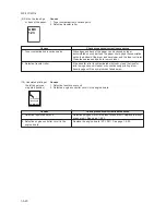 Preview for 70 page of Kyocera DISCOVER FS-3830N Service Manual