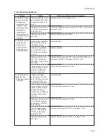 Preview for 71 page of Kyocera DISCOVER FS-3830N Service Manual