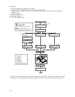 Предварительный просмотр 116 страницы Kyocera DISCOVER FS-3830N Service Manual