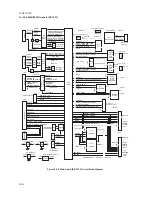 Preview for 144 page of Kyocera DISCOVER FS-3830N Service Manual