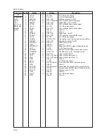 Предварительный просмотр 148 страницы Kyocera DISCOVER FS-3830N Service Manual