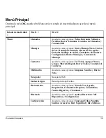 Preview for 81 page of Kyocera Domino S1310 User Manual