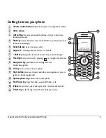 Предварительный просмотр 11 страницы Kyocera Dorado Dorado Phones User Manual