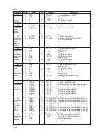 Preview for 38 page of Kyocera DU-61 Service Manual