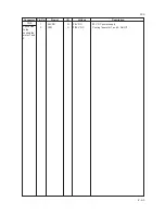 Предварительный просмотр 39 страницы Kyocera DU-61 Service Manual