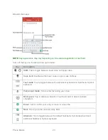 Preview for 34 page of Kyocera DuraForce Pro 2 Verizon User Manual