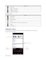 Preview for 31 page of Kyocera DURAFORCE ULTRA 5G User Manual