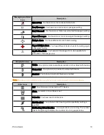 Preview for 16 page of Kyocera Durashok User Manual