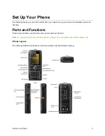 Предварительный просмотр 9 страницы Kyocera DuraTR User Manual