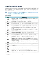 Предварительный просмотр 19 страницы Kyocera Duraxa User Manual