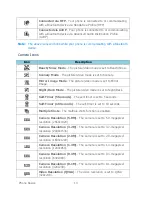 Preview for 21 page of Kyocera Duraxa User Manual