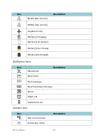 Preview for 21 page of Kyocera DURAXE User Manual