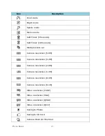 Preview for 22 page of Kyocera DURAXE User Manual