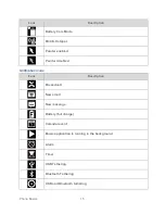 Preview for 27 page of Kyocera DURAXV EXTREME+ User Manual