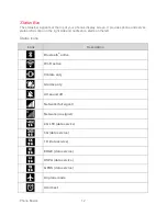 Preview for 22 page of Kyocera DuraXV LTE Verizon User Manual