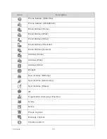 Preview for 49 page of Kyocera DuraXV LTE Verizon User Manual