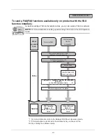 Preview for 9 page of Kyocera ECOSYS FS-1035MFP/DP Operation Manual