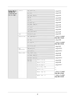 Preview for 16 page of Kyocera ECOSYS FS-1035MFP/DP Operation Manual