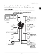 Preview for 39 page of Kyocera ECOSYS FS-1035MFP/DP Operation Manual