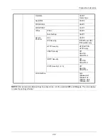 Preview for 50 page of Kyocera ECOSYS FS-1035MFP/DP Operation Manual