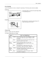 Preview for 100 page of Kyocera ECOSYS FS-1035MFP/DP Operation Manual