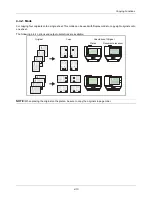 Preview for 130 page of Kyocera ECOSYS FS-1035MFP/DP Operation Manual