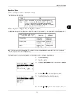 Preview for 141 page of Kyocera ECOSYS FS-1035MFP/DP Operation Manual