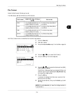 Preview for 147 page of Kyocera ECOSYS FS-1035MFP/DP Operation Manual