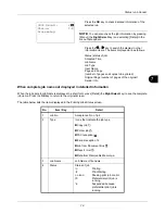 Preview for 177 page of Kyocera ECOSYS FS-1035MFP/DP Operation Manual