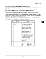 Preview for 179 page of Kyocera ECOSYS FS-1035MFP/DP Operation Manual