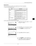 Preview for 199 page of Kyocera ECOSYS FS-1035MFP/DP Operation Manual