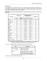 Preview for 210 page of Kyocera ECOSYS FS-1035MFP/DP Operation Manual