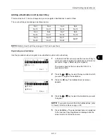 Preview for 307 page of Kyocera ECOSYS FS-1035MFP/DP Operation Manual