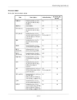 Preview for 326 page of Kyocera ECOSYS FS-1035MFP/DP Operation Manual