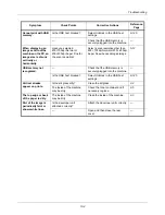 Preview for 354 page of Kyocera ECOSYS FS-1035MFP/DP Operation Manual