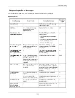 Preview for 356 page of Kyocera ECOSYS FS-1035MFP/DP Operation Manual