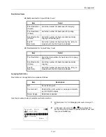 Preview for 392 page of Kyocera ECOSYS FS-1035MFP/DP Operation Manual